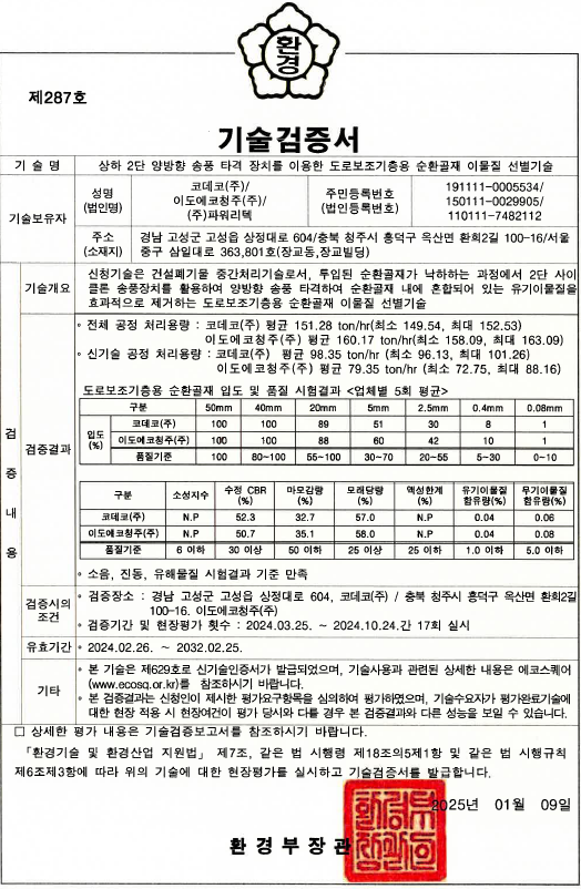 검증결과표